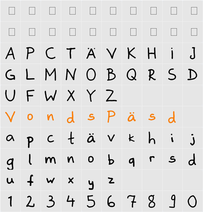 zladdi Character Map