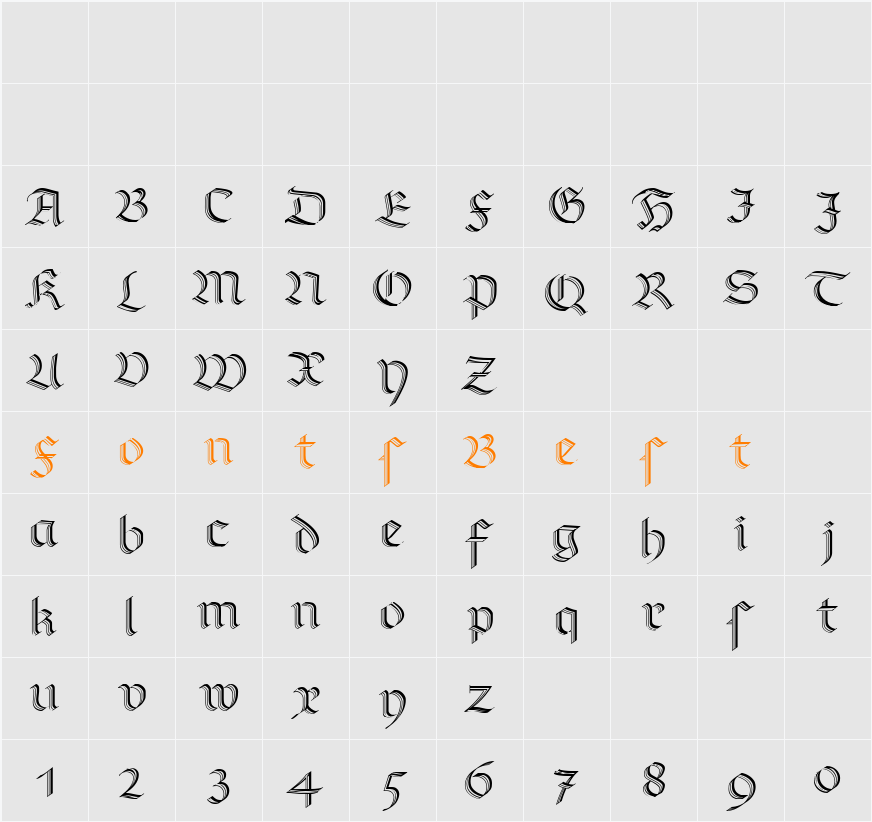 RichmondZierschrift LT Dfr Character Map