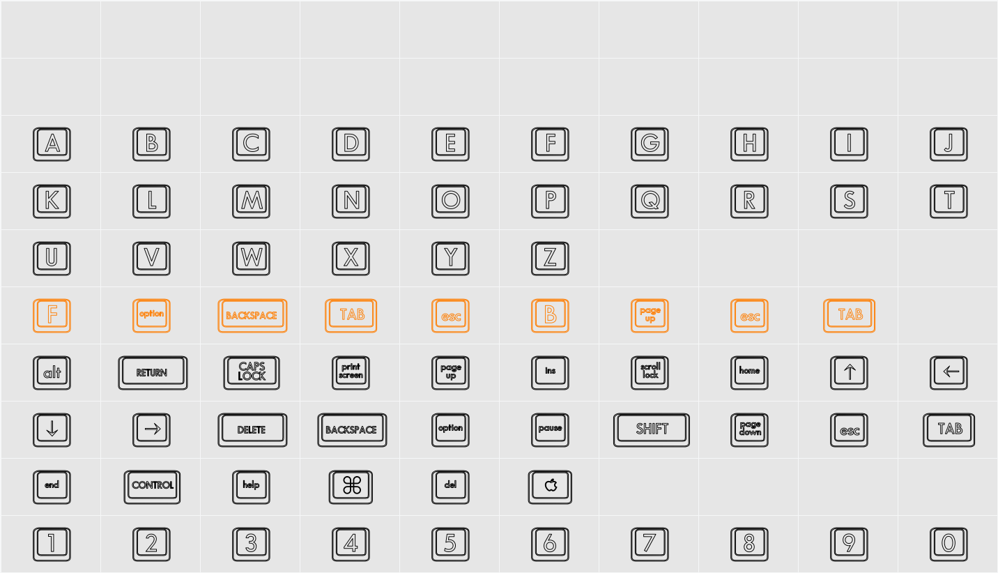 Keyboard KeysHo Hollow Character Map