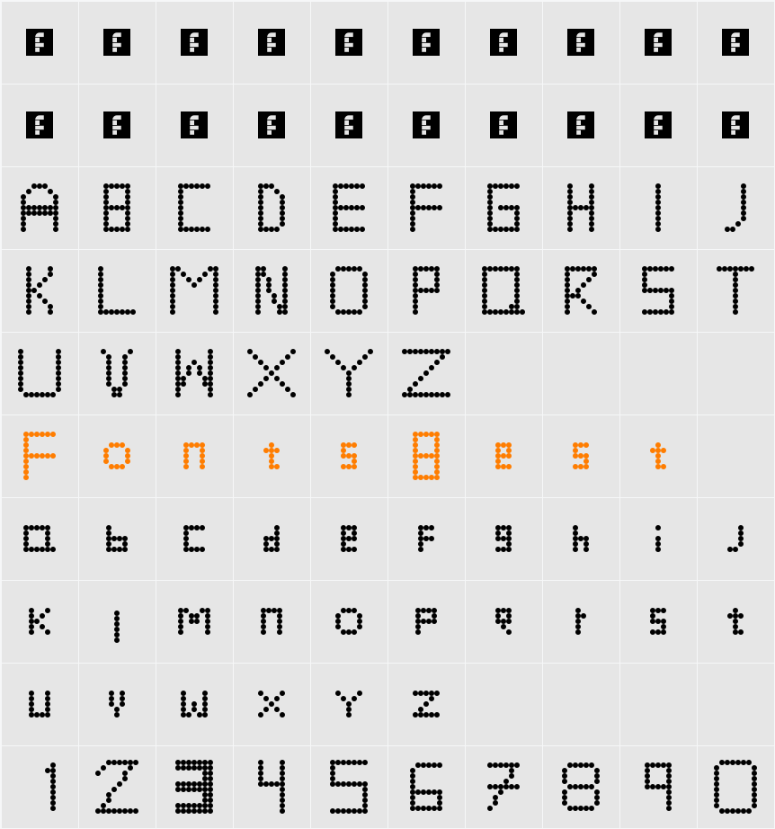 RetroVolution Character Map