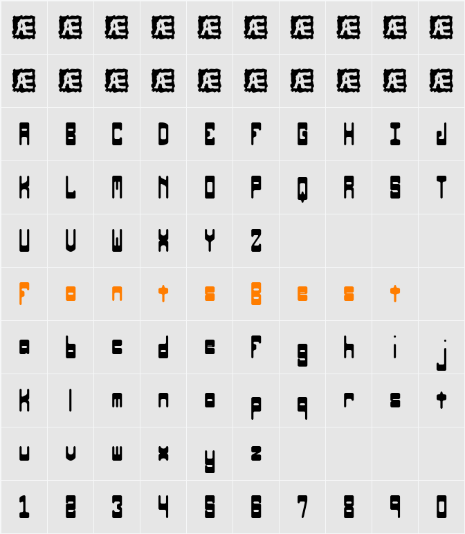 Orbicular BRK Character Map