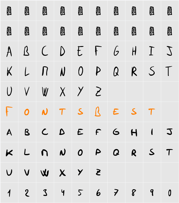 Ramoneces caps Character Map