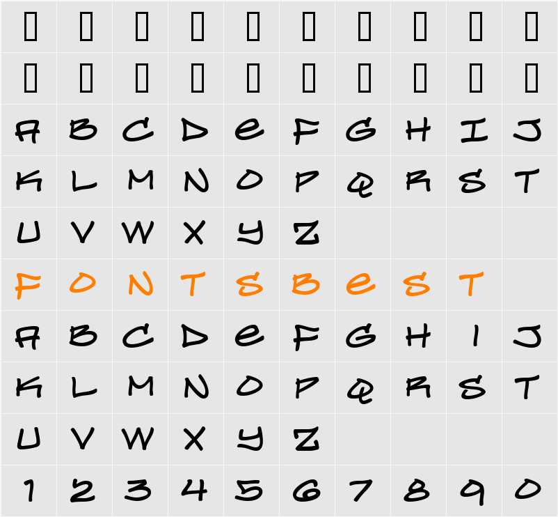 Turntablz BB Character Map
