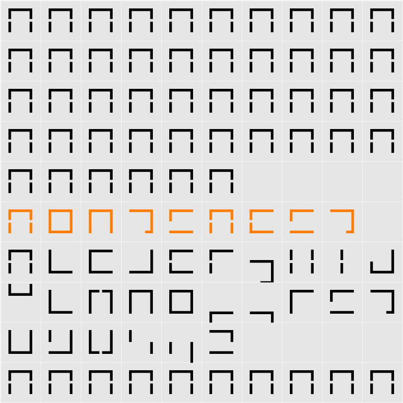 u Pure Character Map