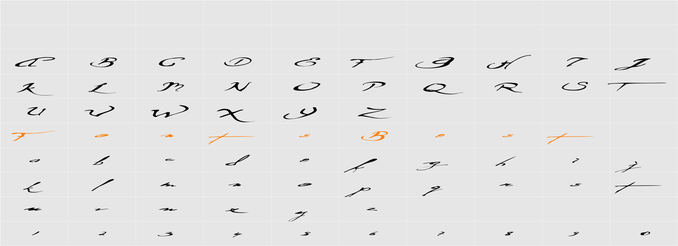 Ersatz Quality Character Map