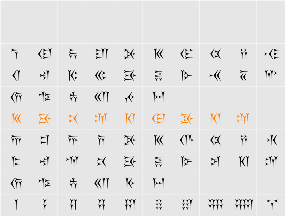 Kakoulookiam Character Map