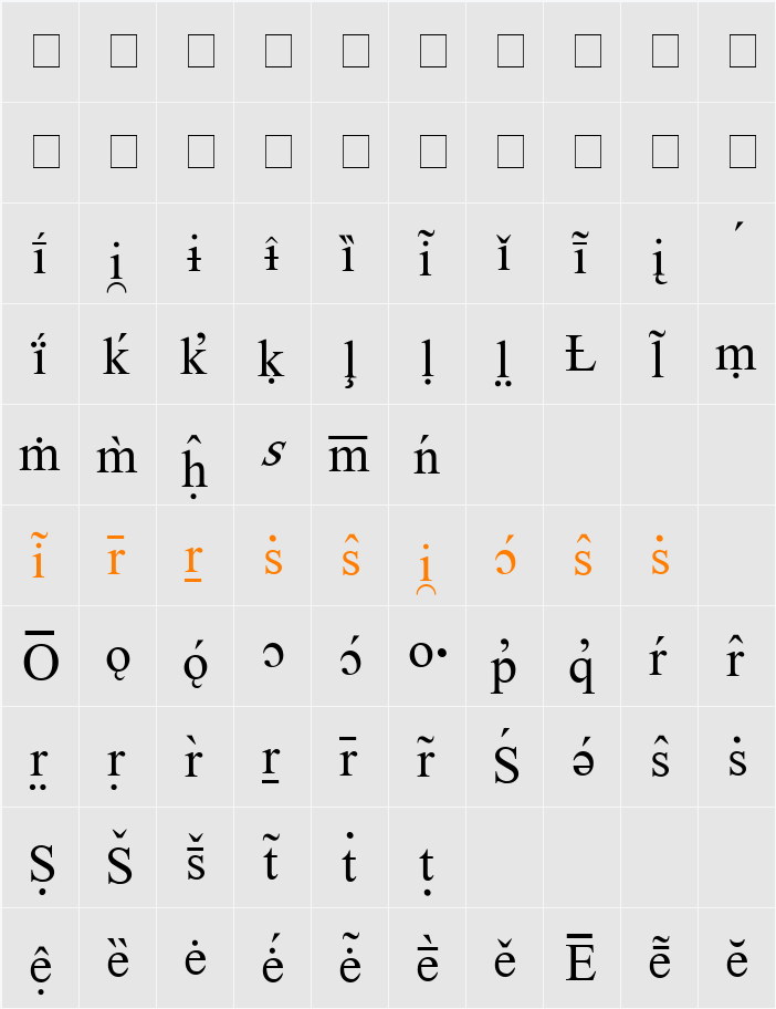 WP Accent Serif Character Map