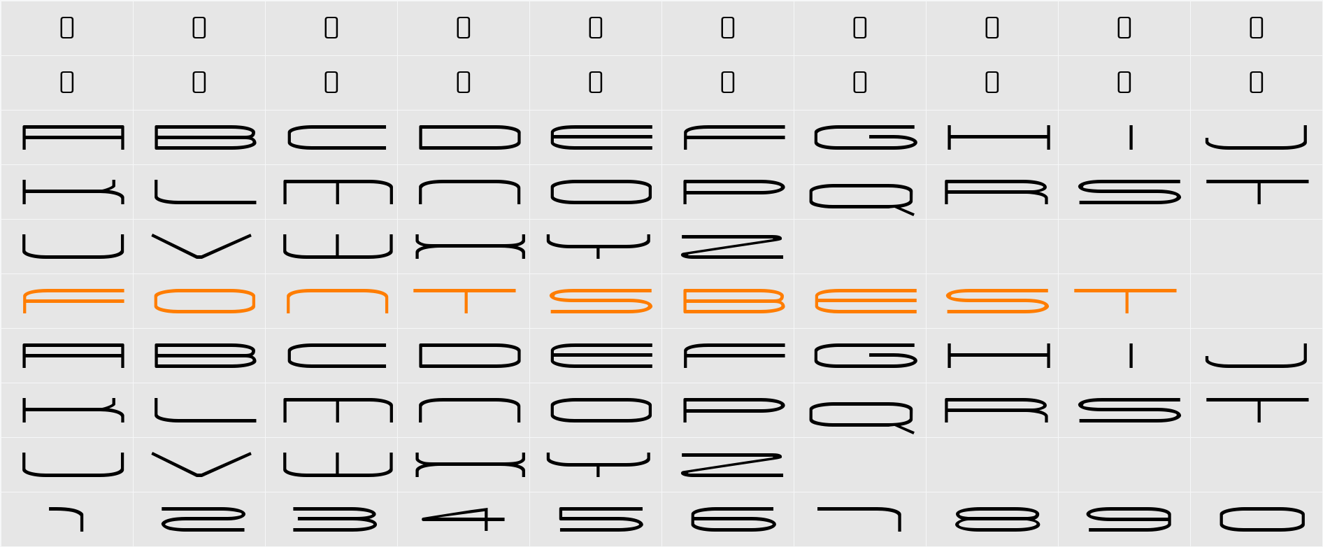 Univox Character Map