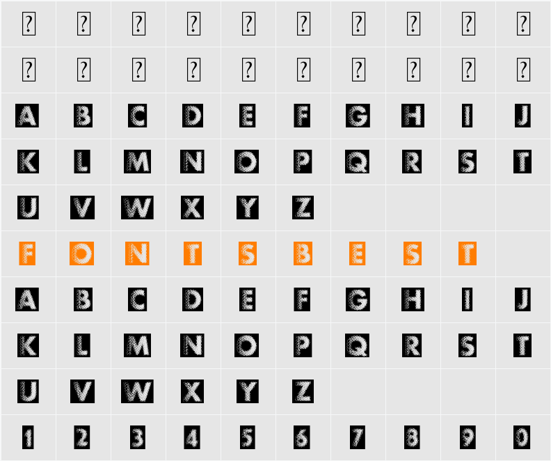 Experimento Character Map