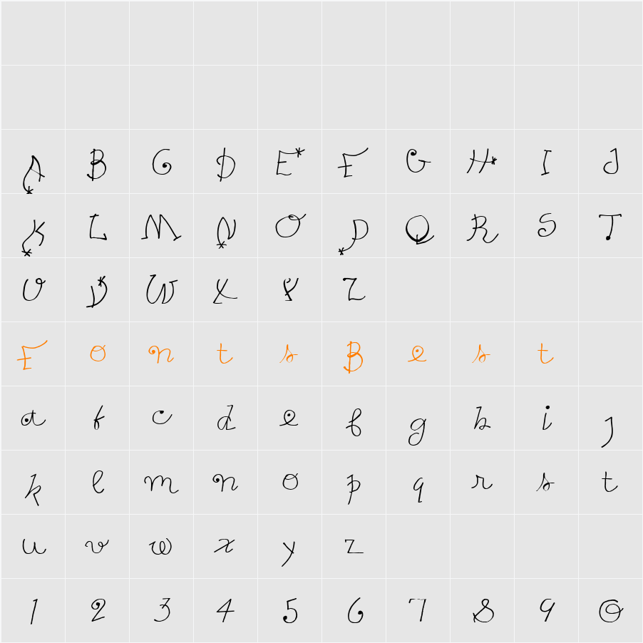 Peters Miro Too ITC Character Map