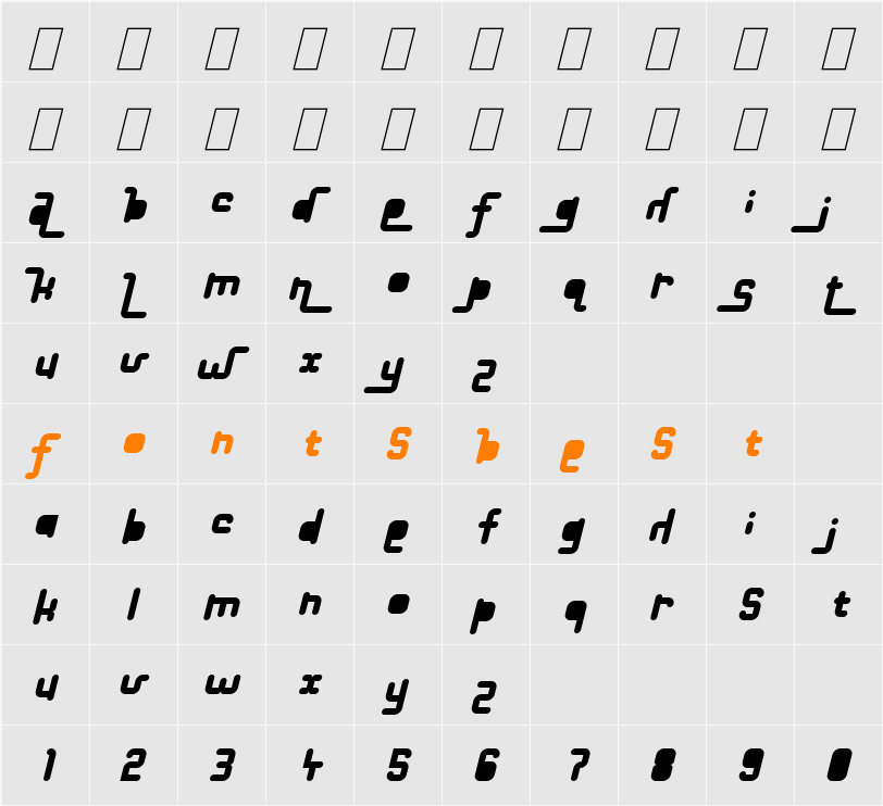 Destination Future Character Map