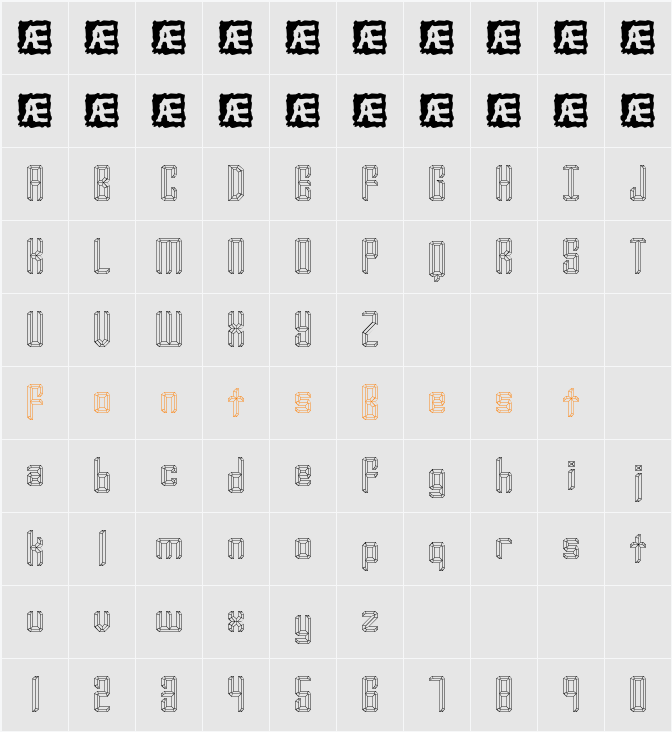 Your Complex O BRK Character Map