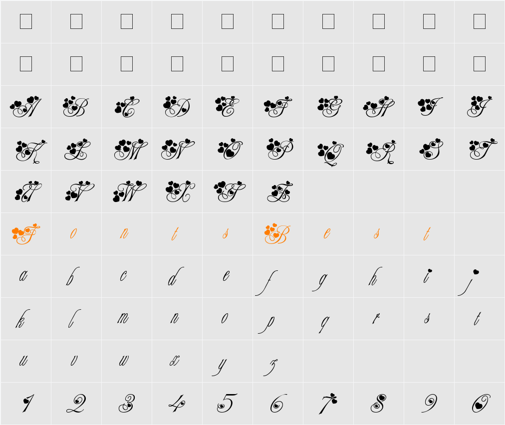 MC Sweetie Hearts Character Map