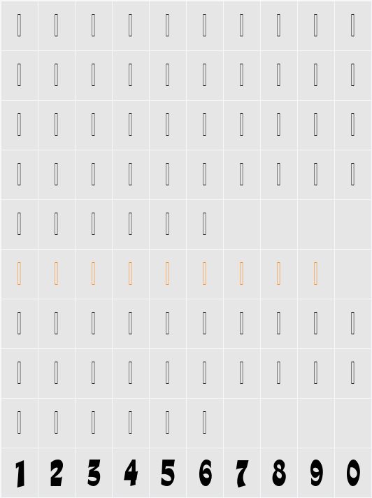 Mariam Linotype Character Map