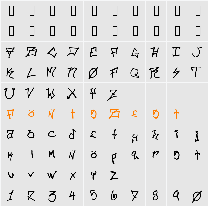 ill.skillz Character Map
