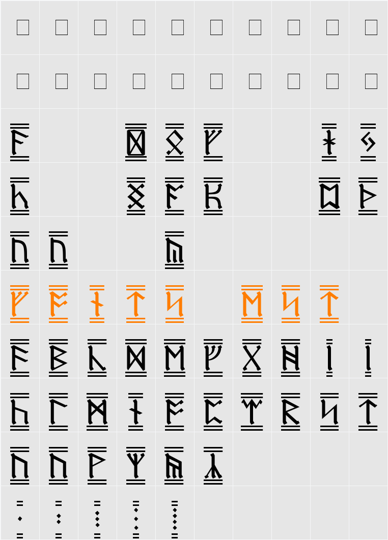 Dwarf Runes-2 Character Map