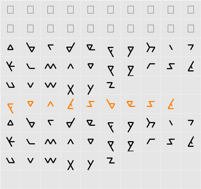 parallel Character Map