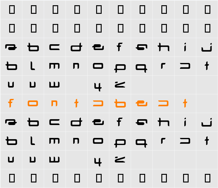 radar Character Map