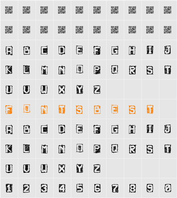 Neturality Character Map