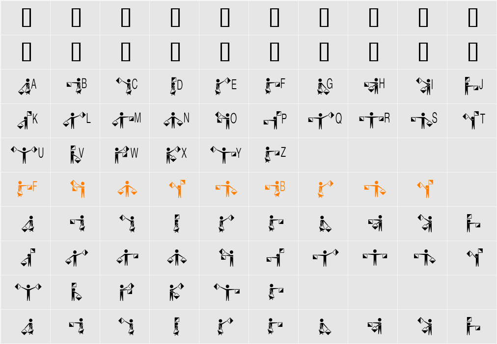 Semaphore Character Map