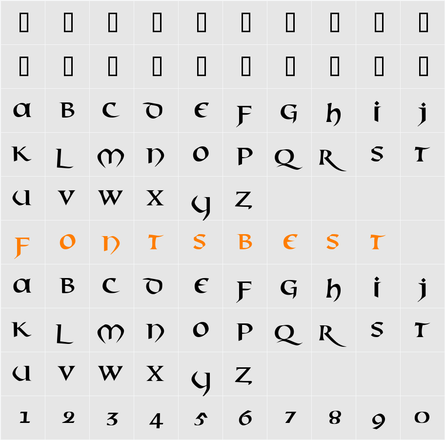 Mael Character Map