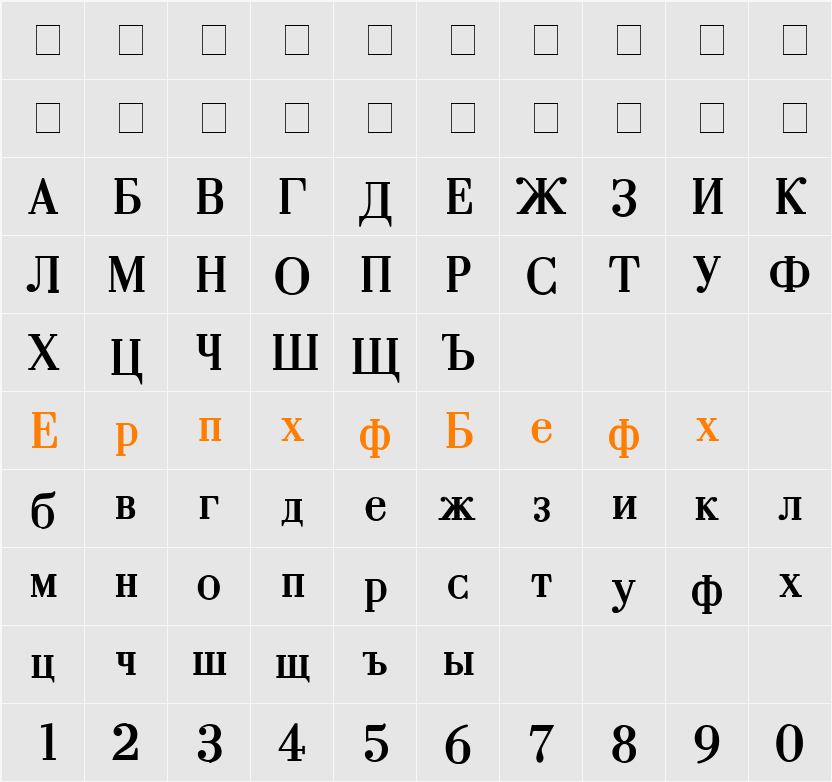 Tsar Heavy Character Map