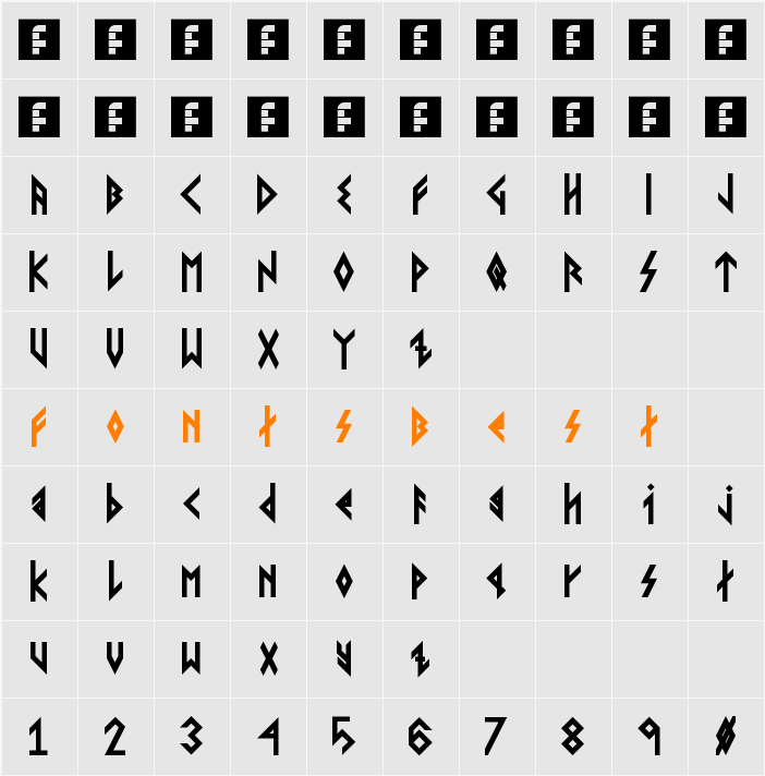 VIKING, YOUNGER Runes Bold Character Map