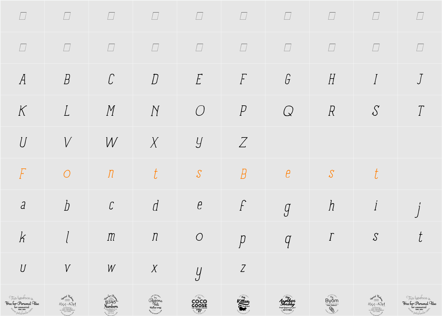 Panforte Serif Character Map