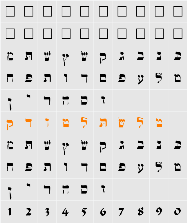 Hebrew-WSI Character Map
