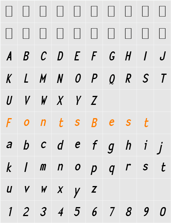 Sensor-Condensed Character Map