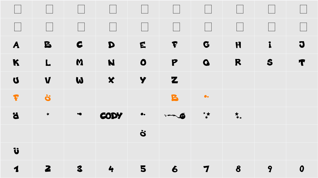 codygraff Character Map