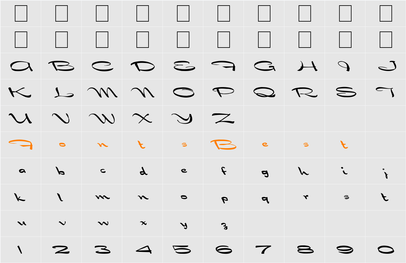 FZ JAZZY 30 LEFTY Character Map