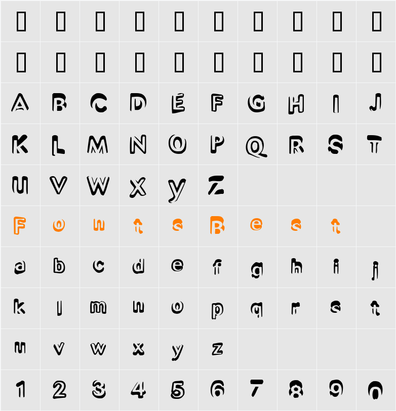 Unsight Character Map