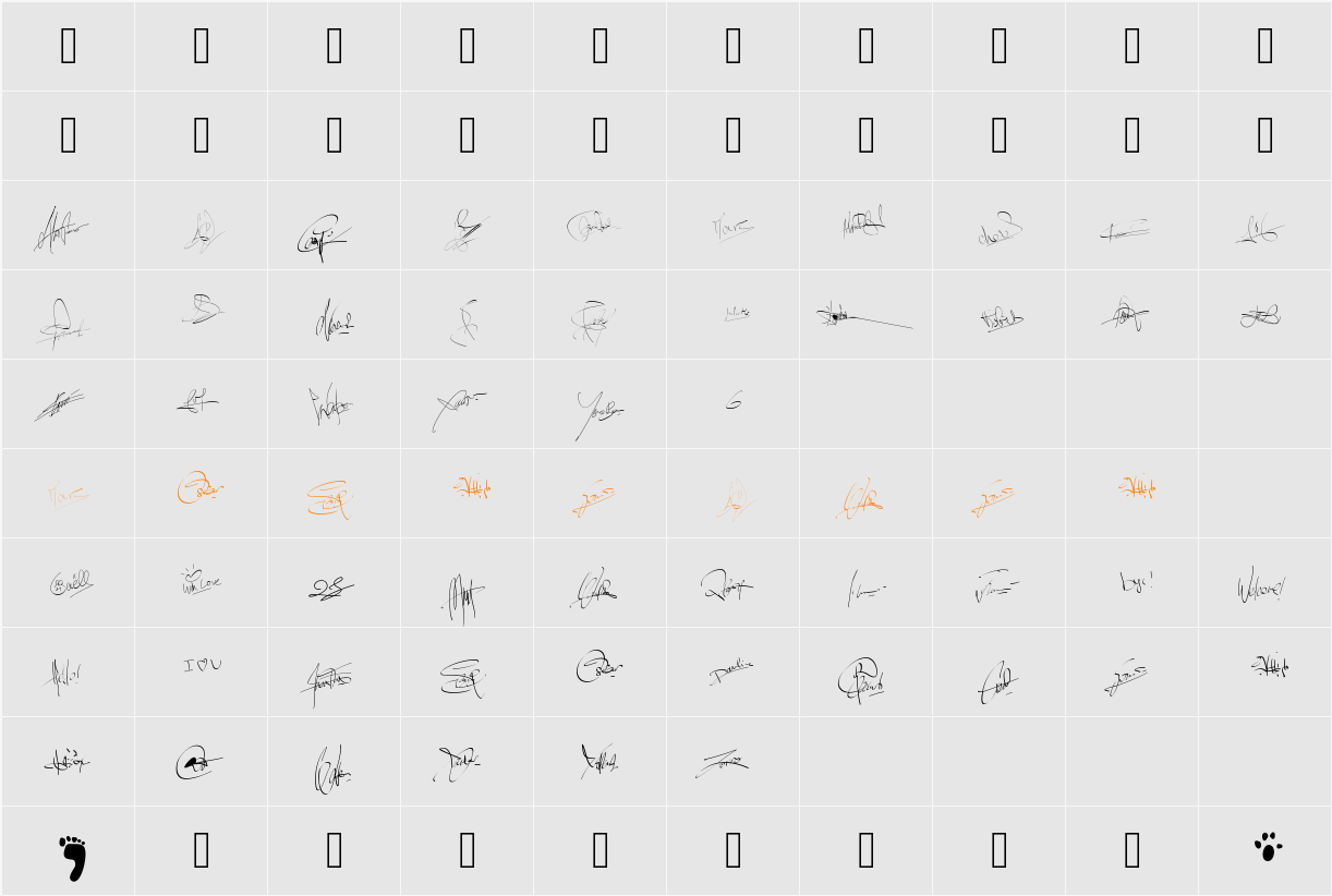 PWSignatures Character Map