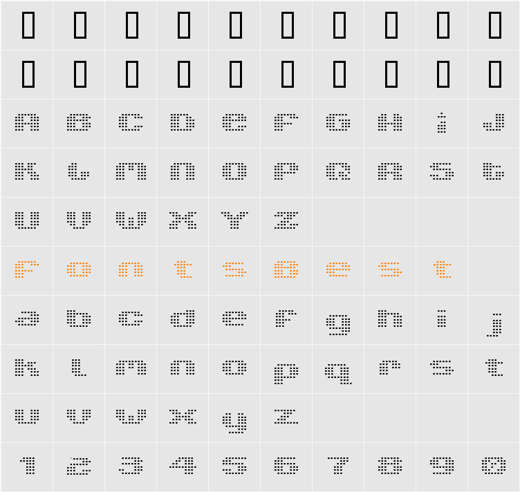 V5 Xtender Character Map