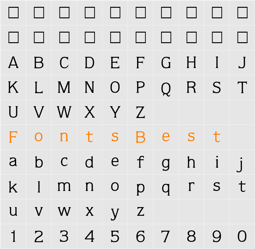 Quorum Character Map