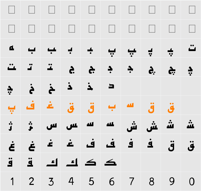 Hiyal Kufi8 Character Map