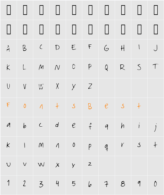 amanda Character Map