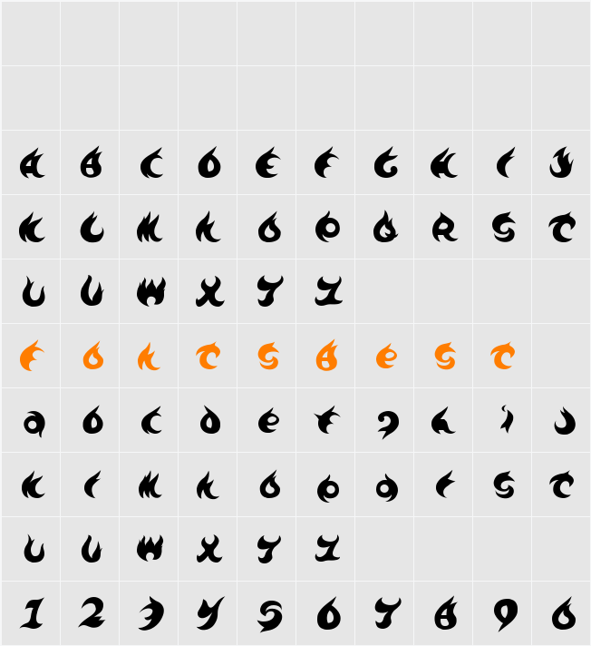TE-7002 Character Map
