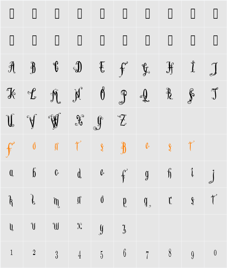 Lutin_Paniquangoisse Character Map