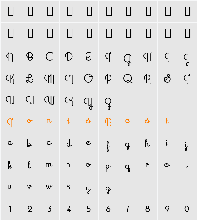 OrionMD Character Map