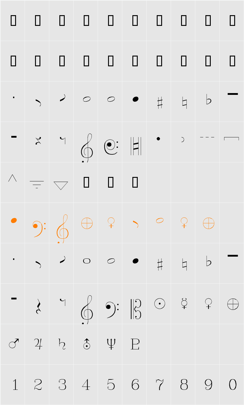 Symusic Character Map