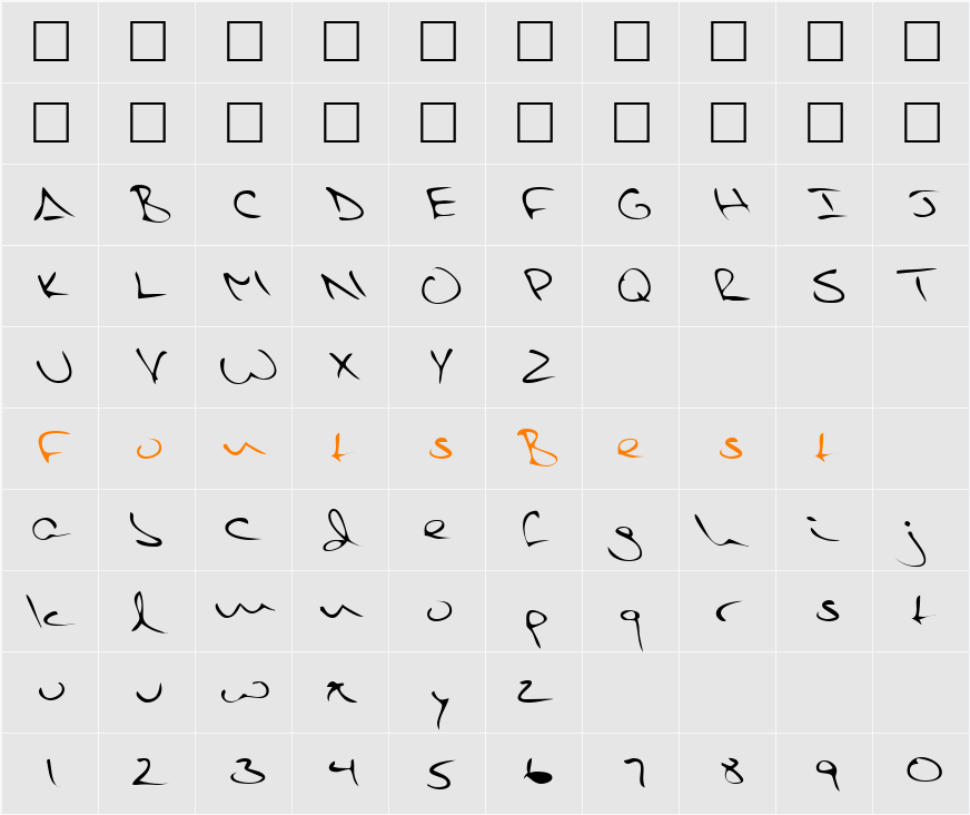 NoviasHand Character Map