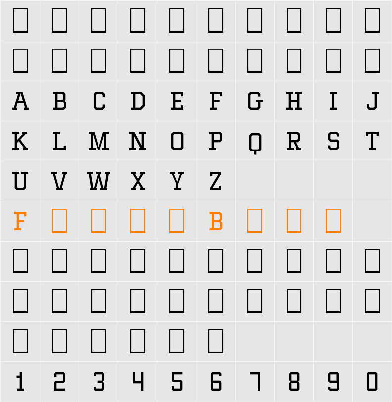 MIXIVA-LIGHT demo Character Map