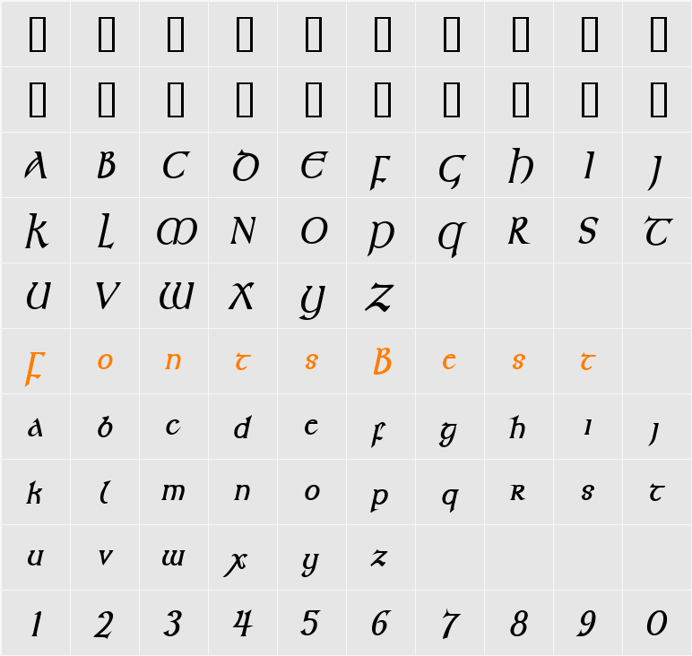 Kelt Condensed Character Map