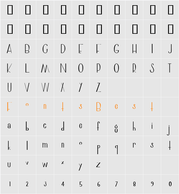 marginal Character Map