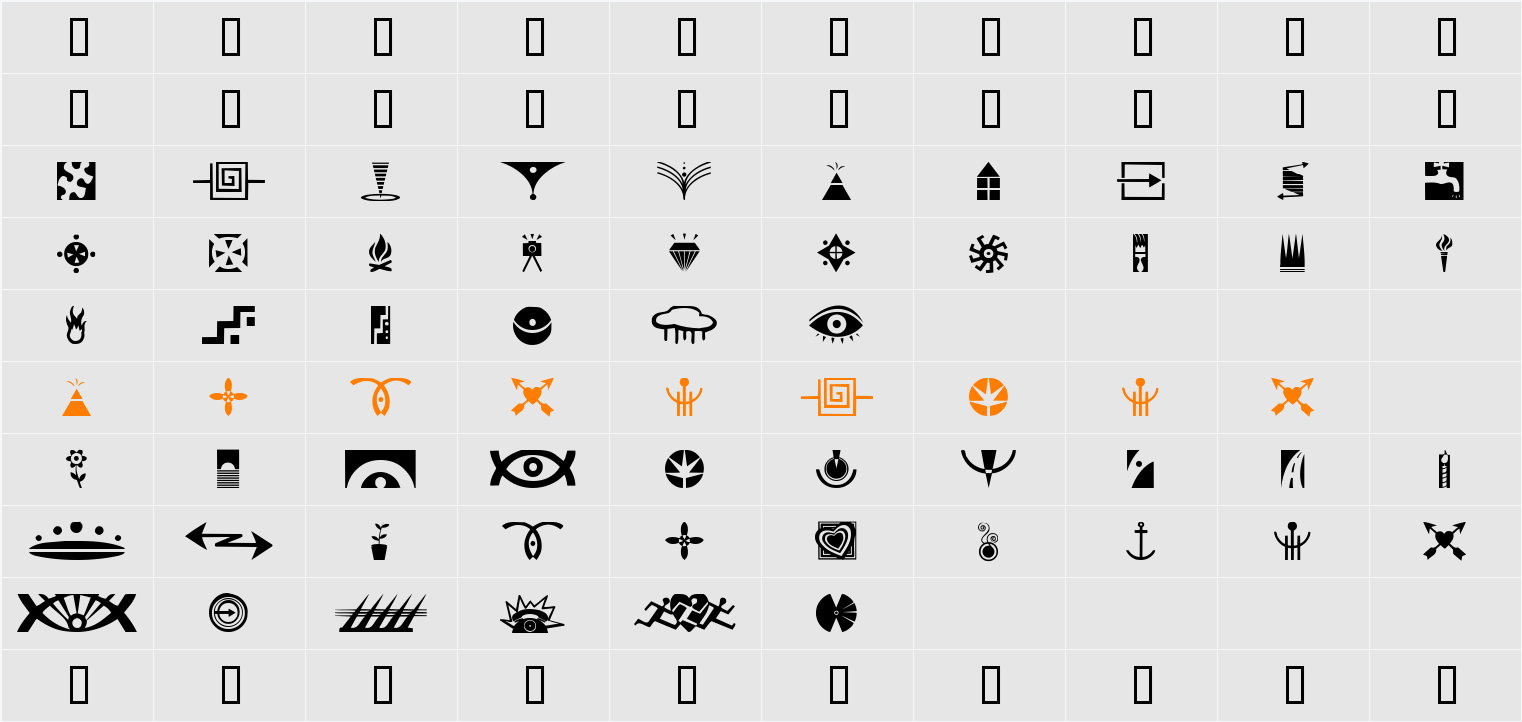 Simbolos 1 Character Map