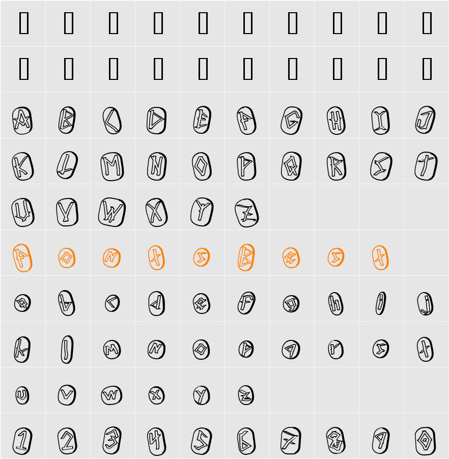 Runez of Omega Two Character Map