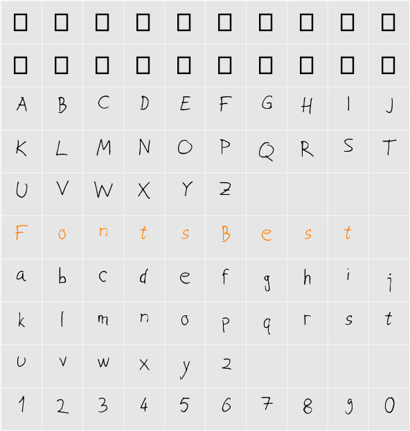joksovi papci Character Map