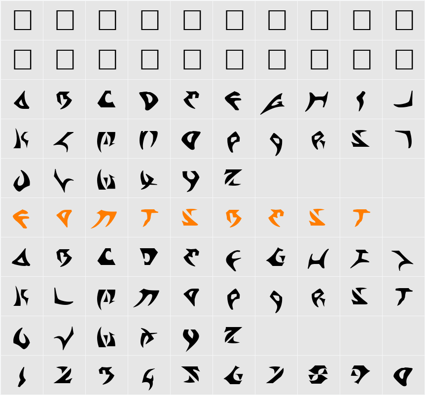 Kahless Character Map